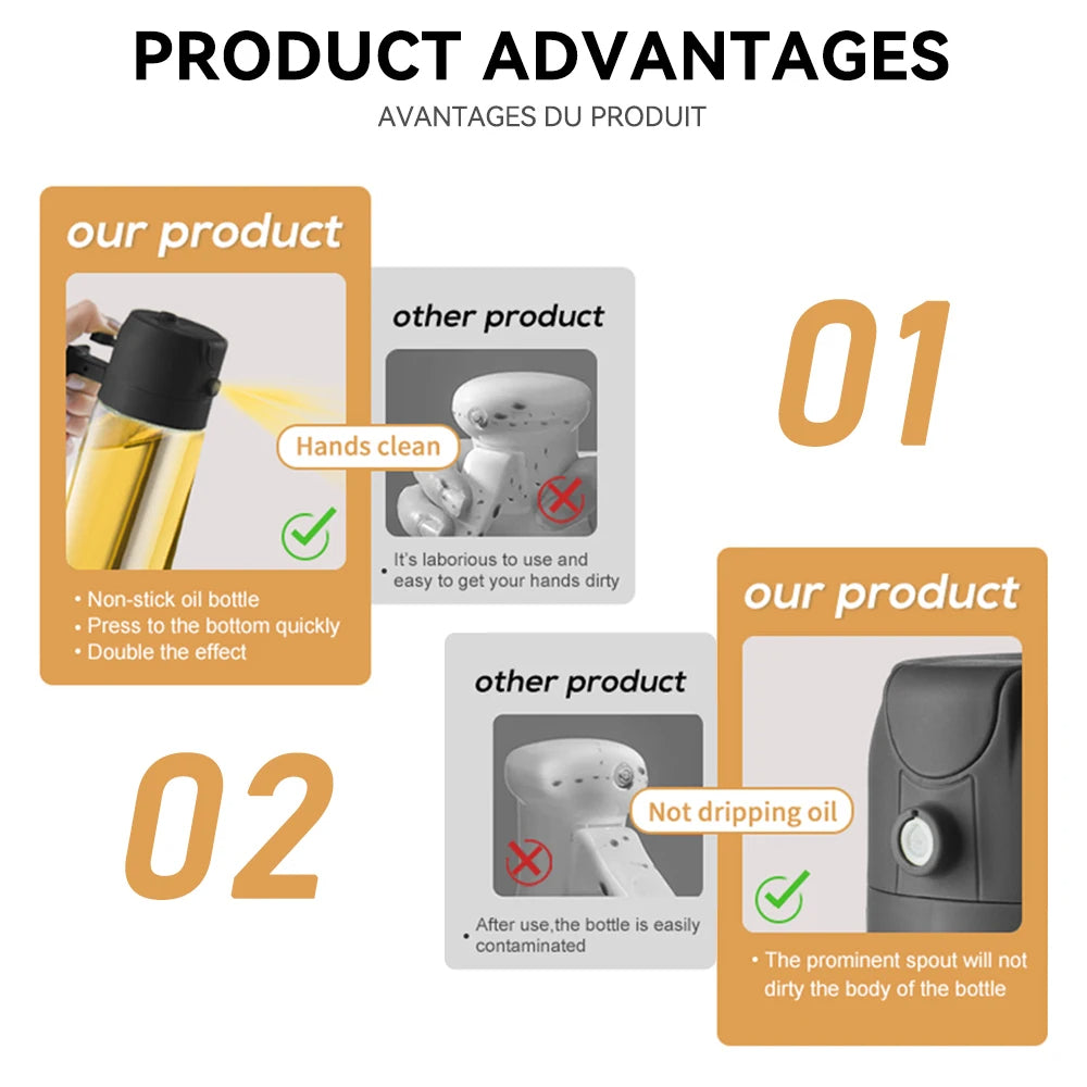 Spray Bottle Product advantages comparison chart with images and text on a white background
